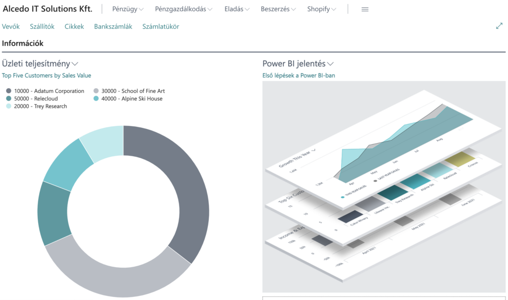 businesscentral 365 Business Central Integrált vállalatirányítási rendszer